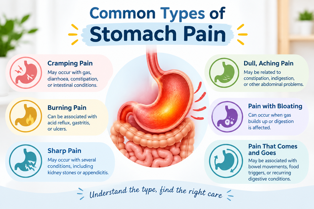 Stomach Pain