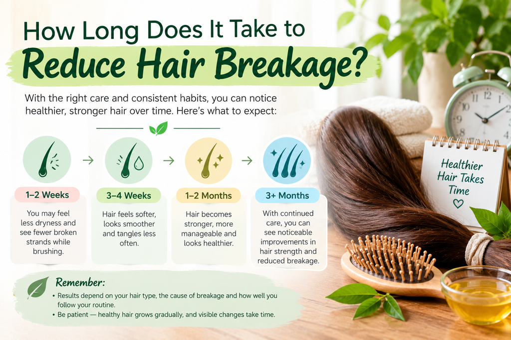 Remedies for Hair Breakage: 10 Practical Ways to Care for Fragile Hair